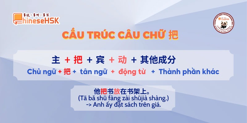 câu chữ 把 dạng khẳng định