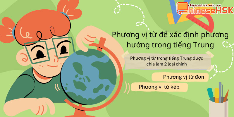 Phương vị từ trong tiếng Trung