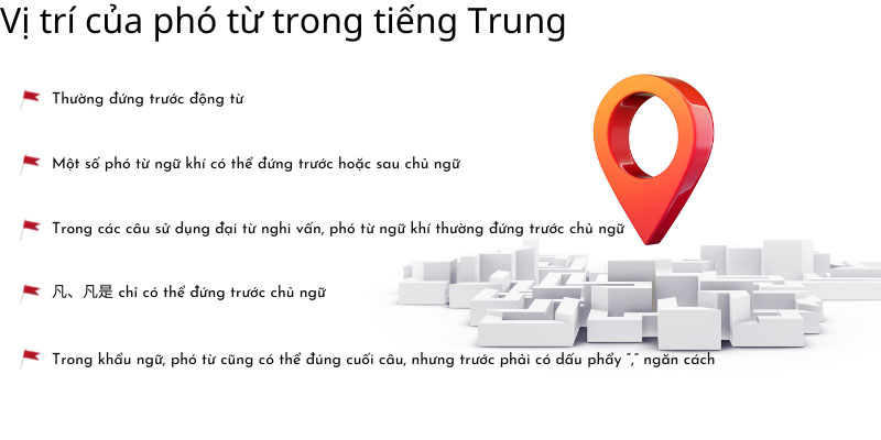 Vị trí của phó từ trong tiếng Trung