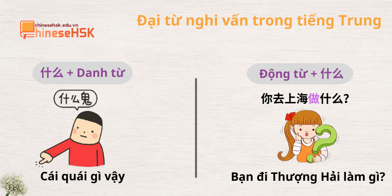 Các đại từ nghi vấn trong tiếng Trung phần 1