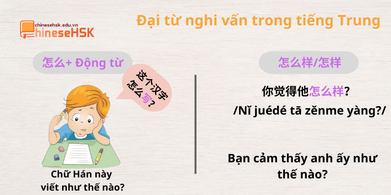 Các đại từ nghi vấn trong tiếng Trung phần 3