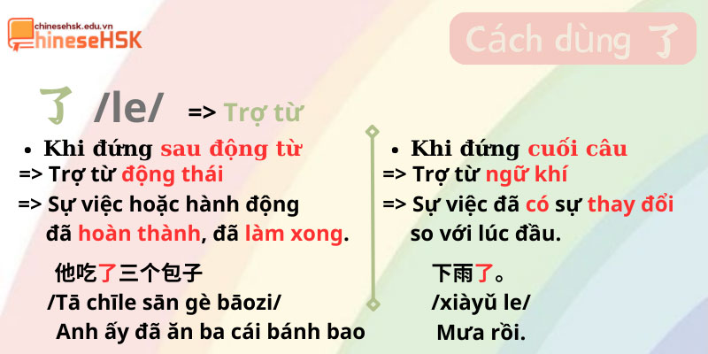 cách dùng 了 trong tiếng Trung