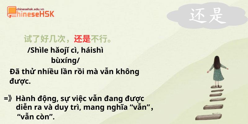 Cách dùng 还是