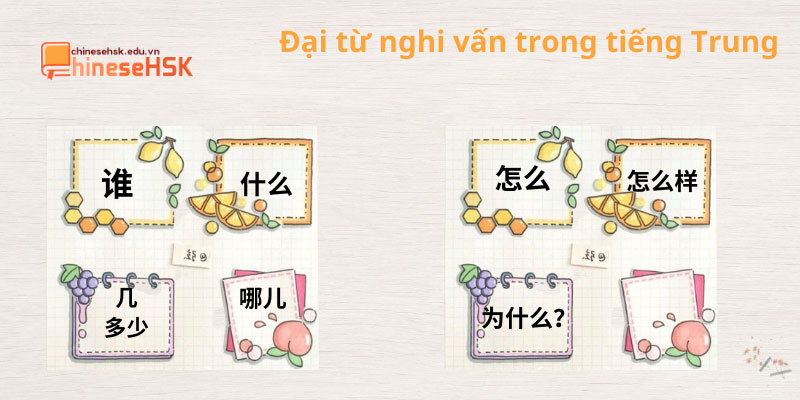 Đại từ nghi vấn trong tiếng Trung