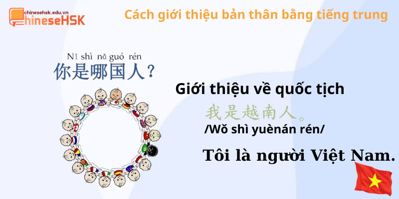 Đoạn văn giới thiệu bản thân bằng tiếng Trung