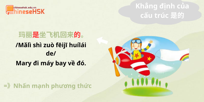 Khằng định của cấu trúc 是的