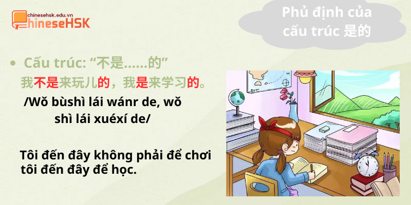 Phủ đinh của cấu trúc 是的