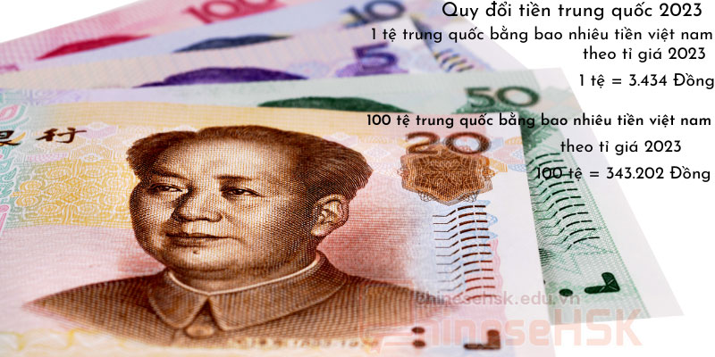 Quy đổi tiền trung quốc 2023