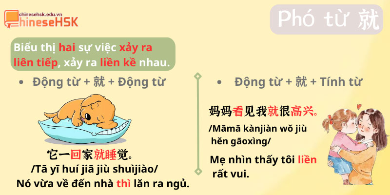 cách dùng Cách dùng 就 khi là phó từ 2