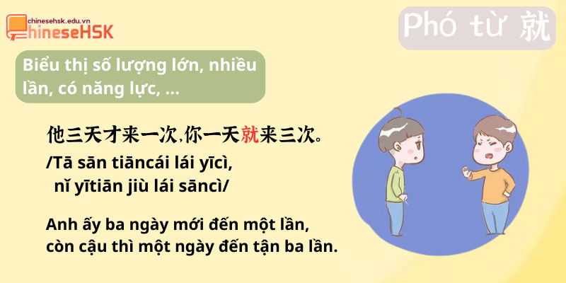 cách dùng Cách dùng 就 khi là phó từ 3