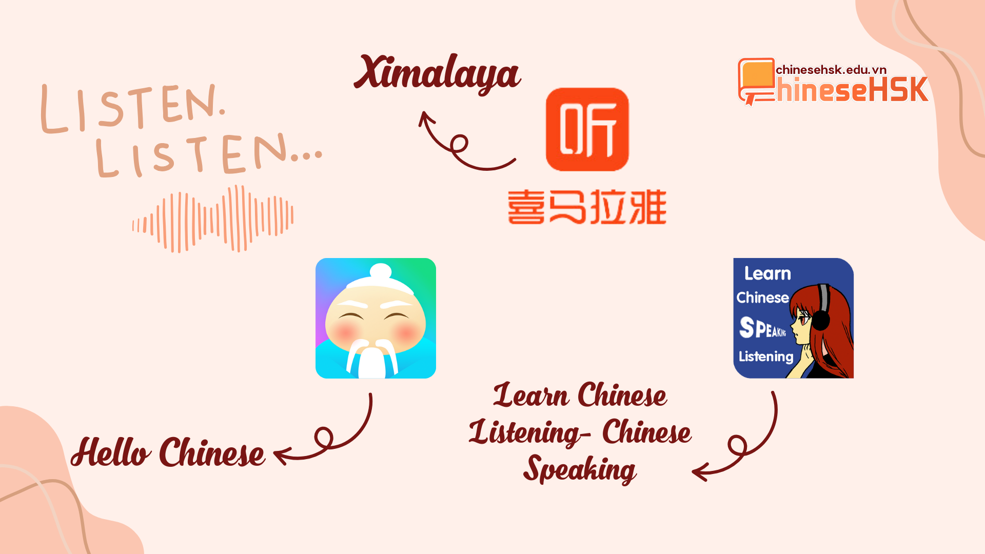 Hello Chinese, Learn Chinese Listening- Chinese Speaking, Ximalaya