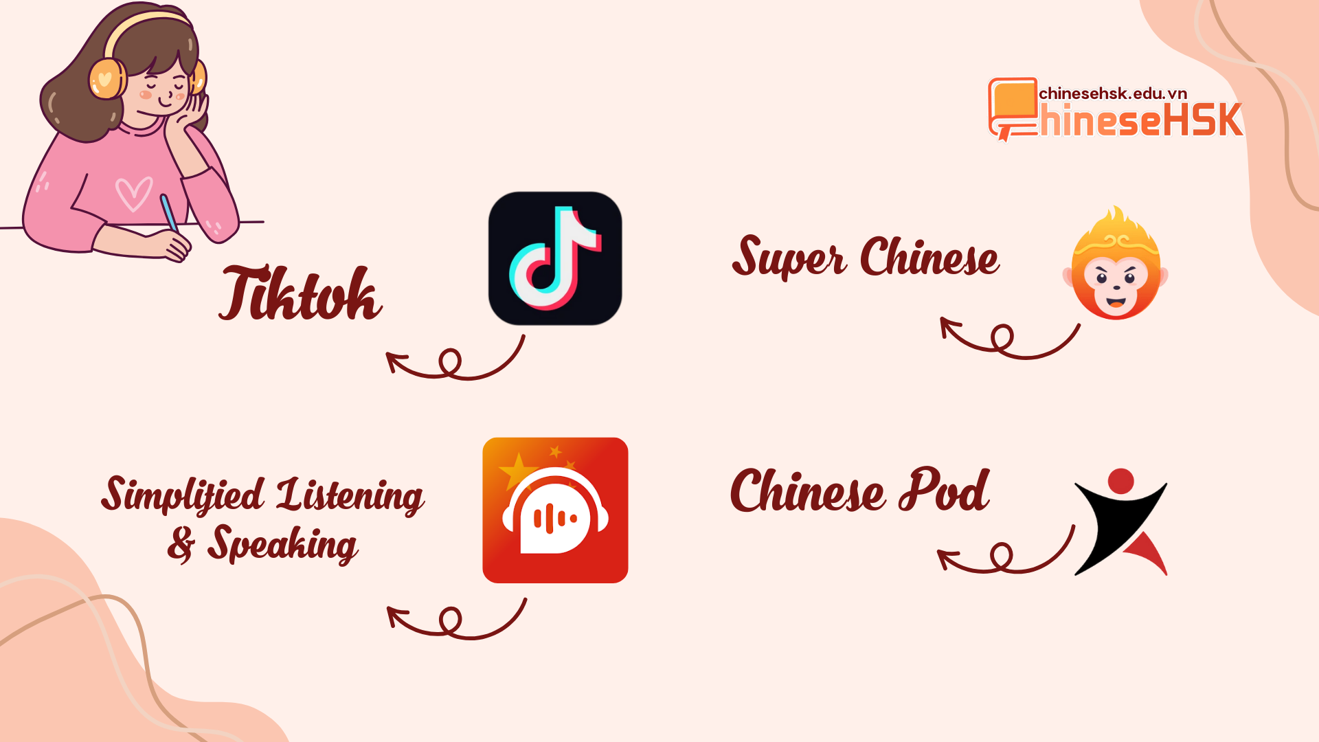 Super Chinese, Chinese Pod, Chinese Simplified Listening & Speaking, Tiktok