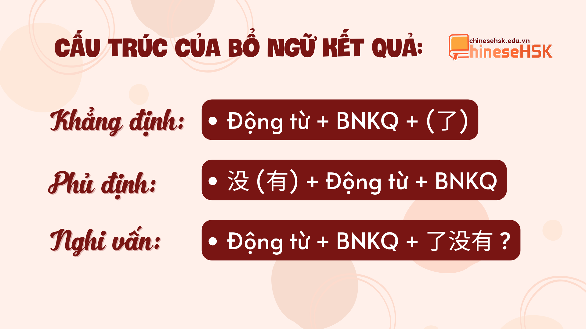 Cấu trúc bổ ngữ kết quả trong tiếng Trung