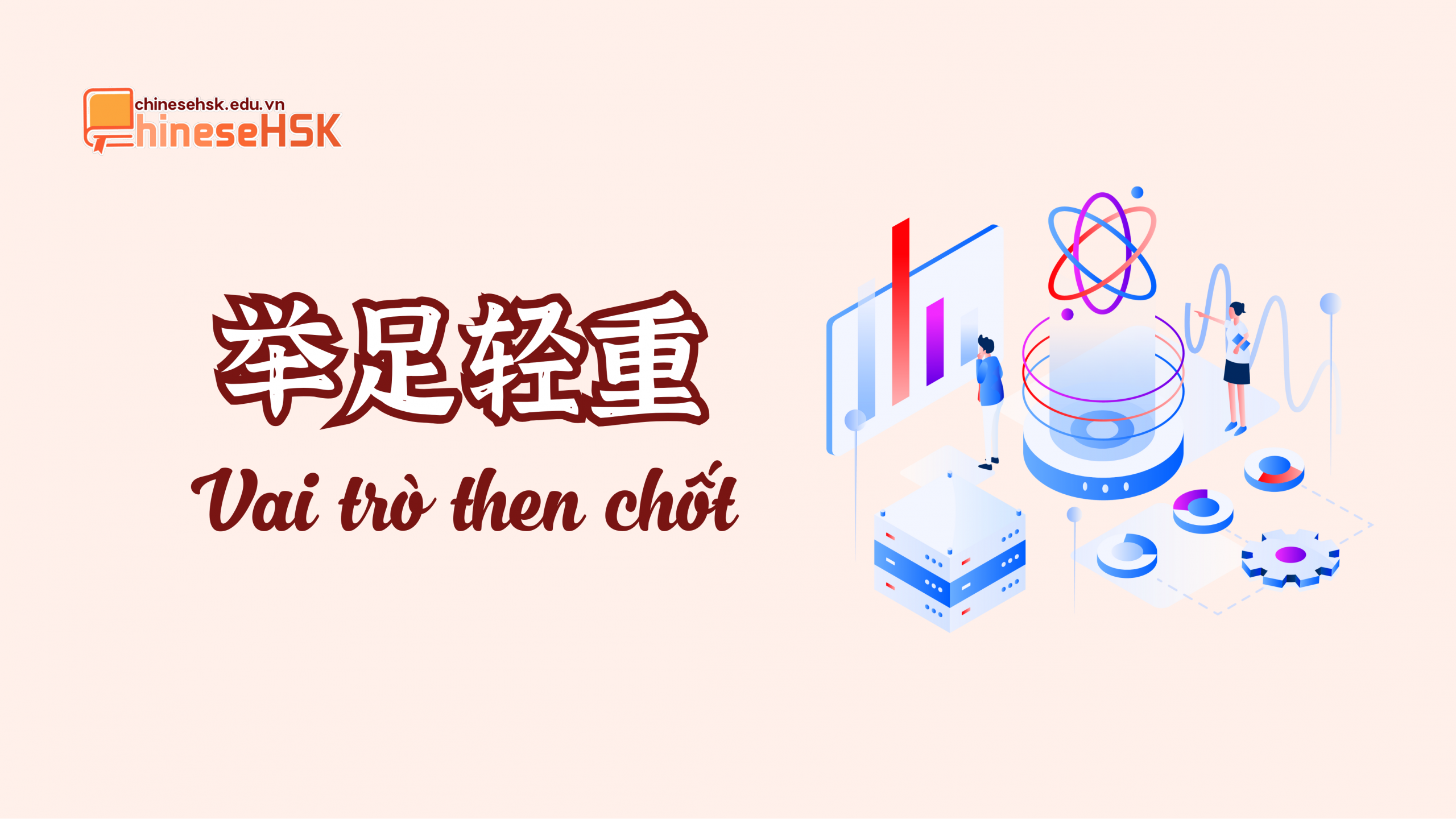 Thành ngữ 举足轻重