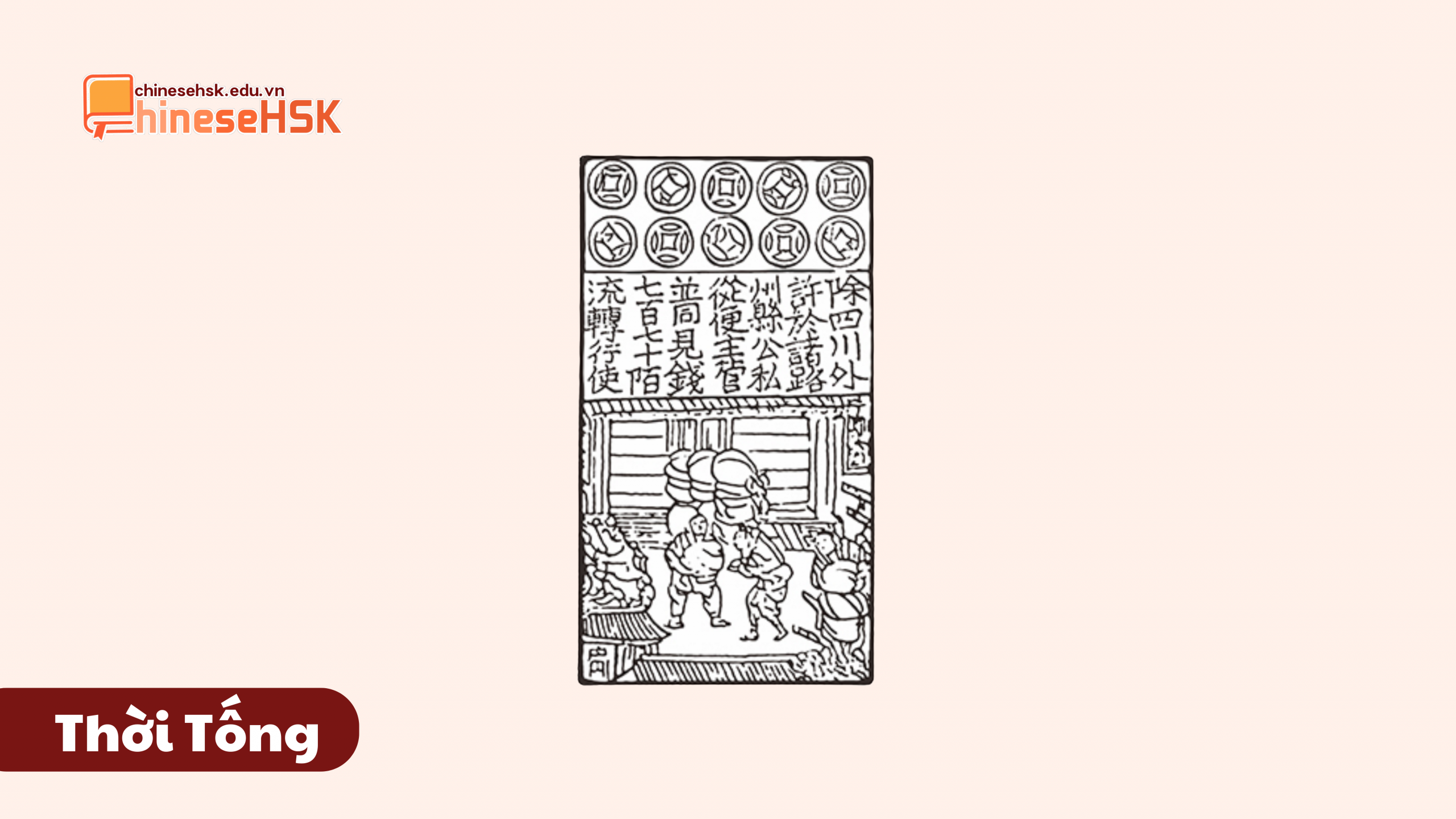 TIỀN TRUNG QUỐC QUA CÁC THỜI KỲ 6 Thời Tống