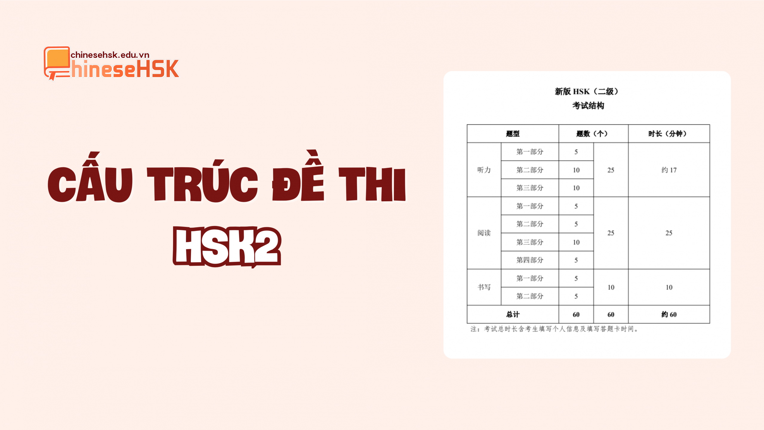 TỔNG HỢP CẤU TRÚC ĐỀ THI HSK 3.0 MỚI NHẤT 3 Cấu trúc đề thi HSK2