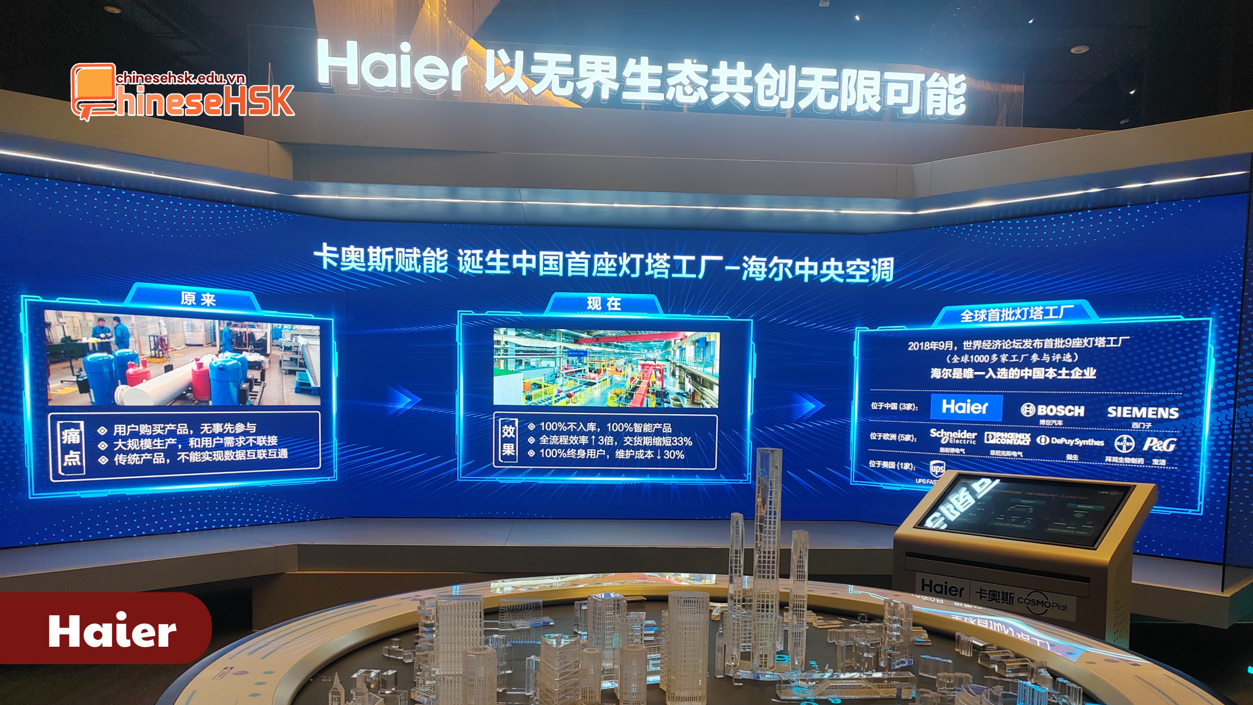 CÁC THƯƠNG HIỆU MÁY LẠNH ĐƯỢC ƯA CHUỘNG TẠI TRUNG QUỐC 4 Haier